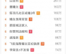 娱乐内幕吃瓜网址,跟随“娱乐内幕吃瓜网址”探寻明星幕后故事