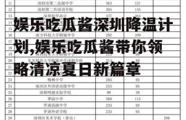 娱乐吃瓜酱深圳降温计划,娱乐吃瓜酱带你领略清凉夏日新篇章