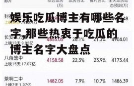 娱乐吃瓜博主有哪些名字,那些热衷于吃瓜的博主名字大盘点